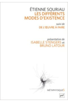 Les différents modes d'existence/De l'oeuvre à faire