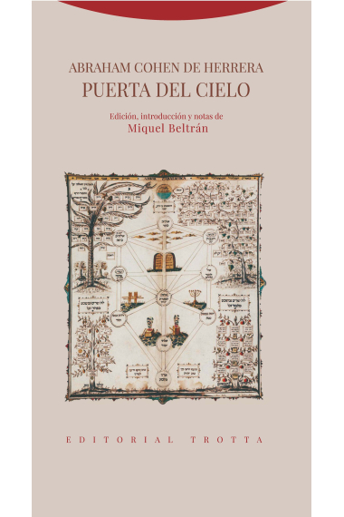 Puerta del cielo (ed. de Miquel Beltrán)