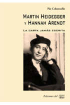 Martin Heidegger y Hannah Arendt: la carta jamás escrita