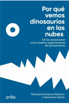 Por qué vemos dinosaurios en las nubes