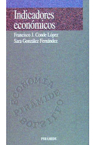 Indicadores económicos.