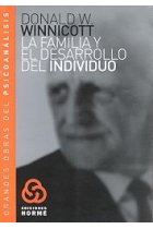 La familia y el desarrollo del individuo