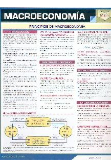 Macroeconomia. Guia resumen