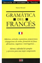 Gramática del francés