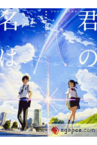 Your name