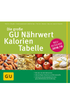 Die große GU Nährwert-Kalorien-Tabelle 2018/19