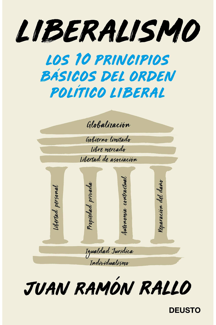 Liberalismo. Los 10 principios básicos del orden político liberal