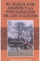 El suelo, los abonos y la fertilización de los cultivos.