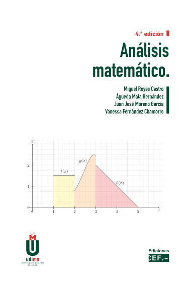 Análisis matemático