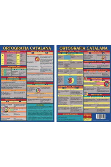 Ortografia Catalana (Lámina LDC-301)