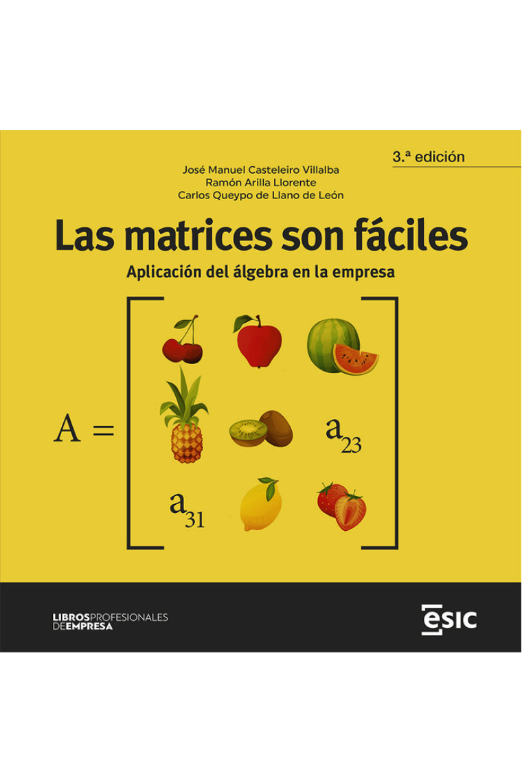 Las matrices son fáciles. Aplicación del álgebra en la empresa