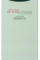 Espectros de Marx: el estado de la deuda, el trabajo del duelo y la nueva Internacional