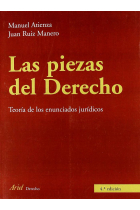 Las piezas del derecho