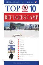 TOP 10 Refugees Camp Visual Guide