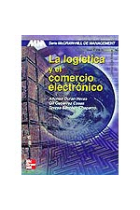 La logística y el comercio electrónico.