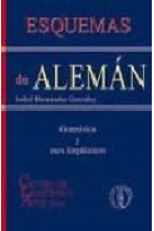 Esquemas de Alemán. Gramática y usos lingüísticos