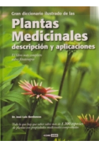 Plantas medicinales. Descripción y aplicaciones