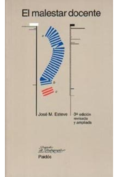 El malestar docente