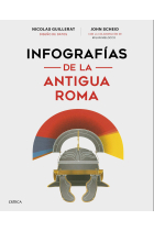 Infografías de la antigua Roma