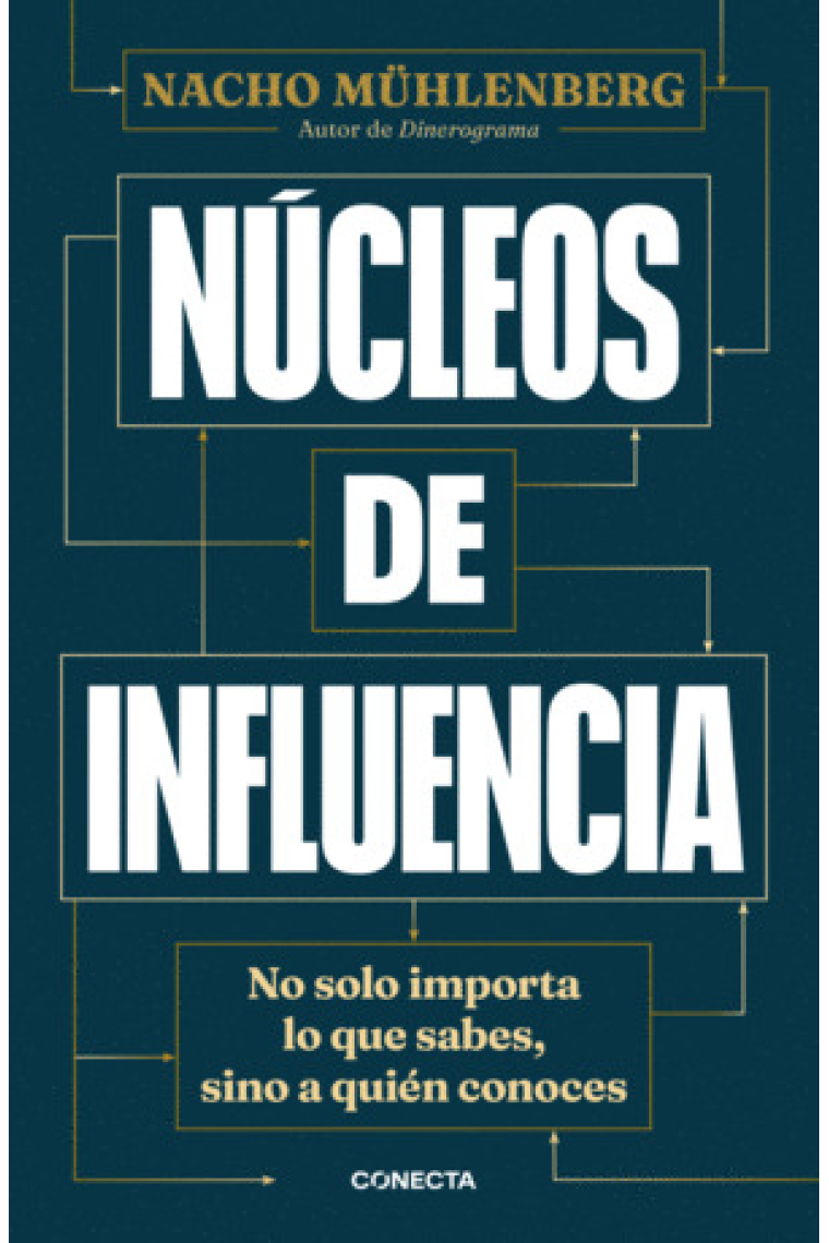 Núcleos de influencia