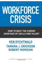 Workforce crisis: How to beat the coming shortage of stills and talent