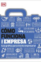 Cómo funciona una empresa. Guía gráfica para el éxito empresarial