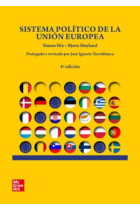 Sistema político de la Unión Europea