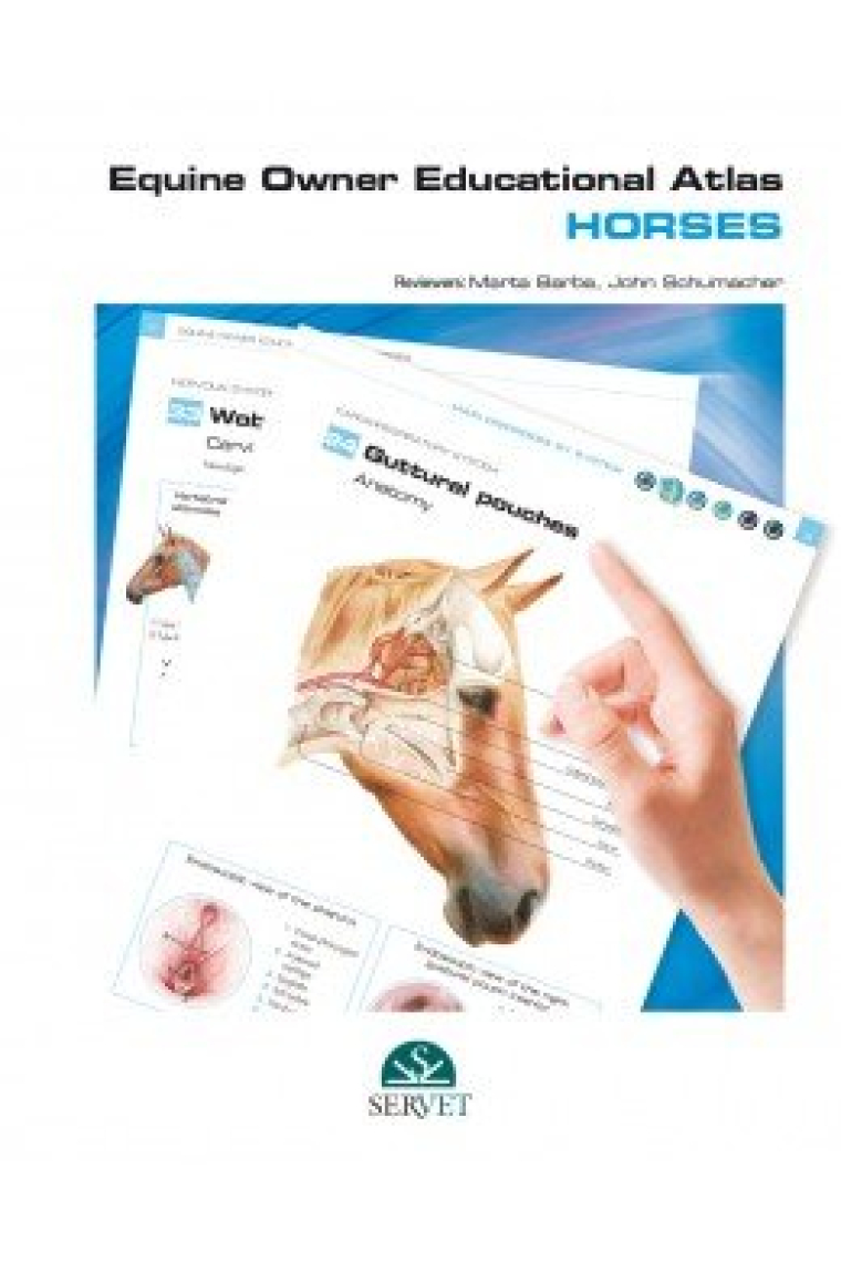 Equine Owner Educational Atlas. Horses