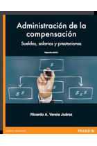 Administración de la compensación. Sueldos, salarios y prestaciones