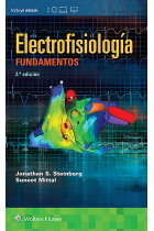 Electrofisiología. Fundamentos