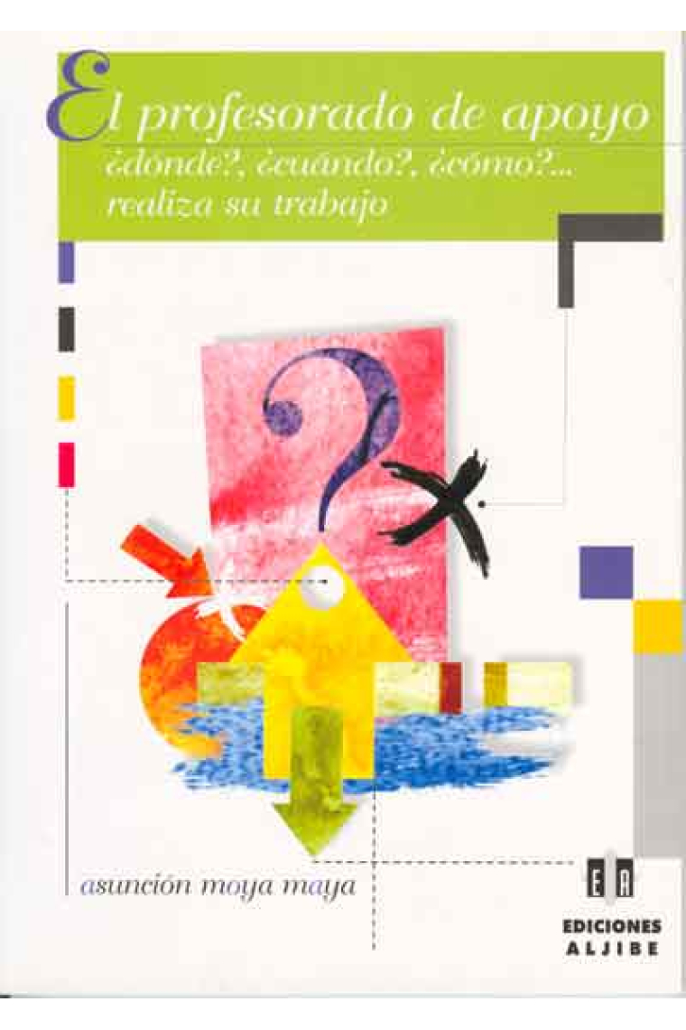 El profesorado de apoyo.¿Dónde?,¿Cuándo?,¿Cómo?...realiza su trabajo