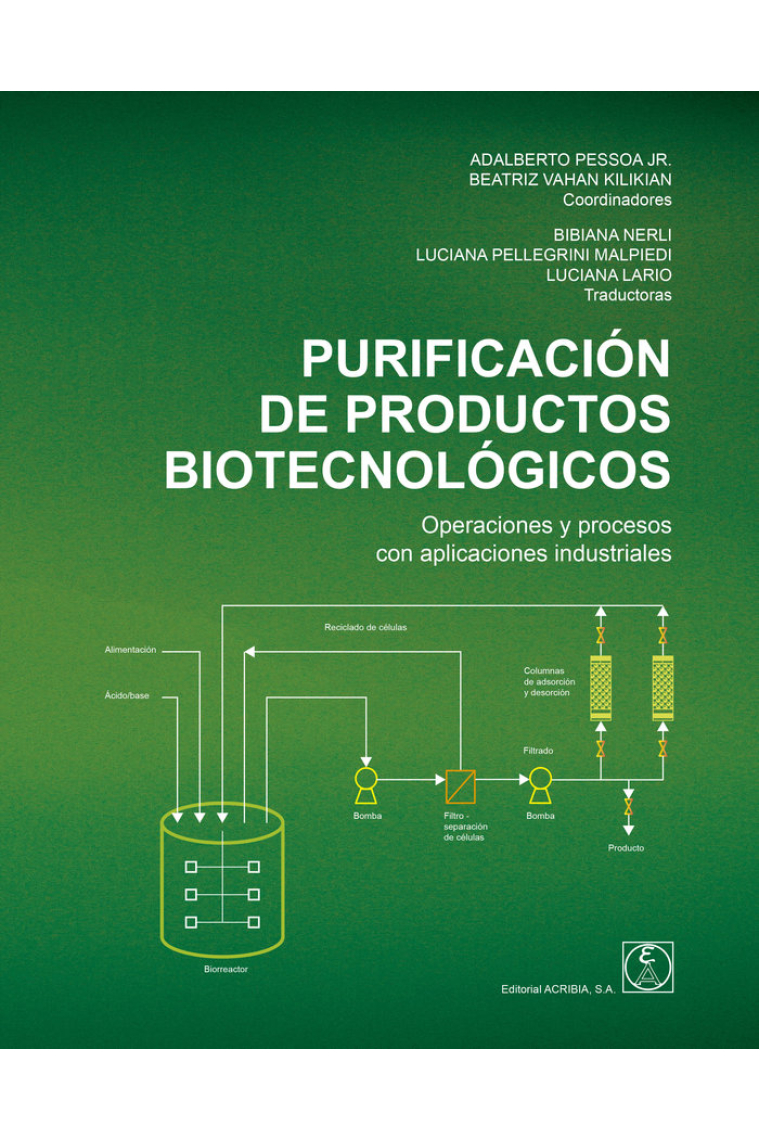 PURIFICACION DE PRODUCTOS BIOTECNOLOGICOS