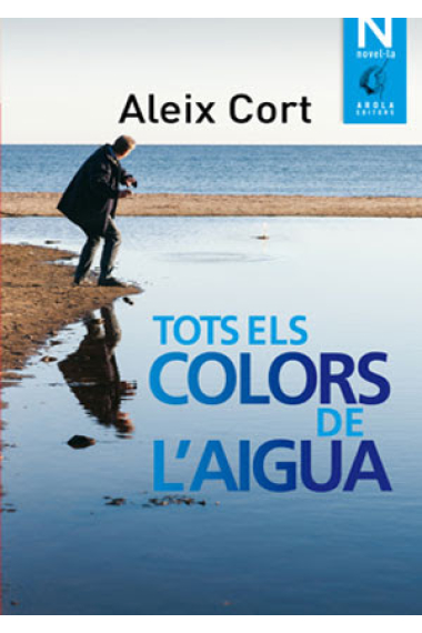 Tots els colors de l'aigua