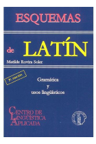 Esquemas de latín: gramática y usos lingüísticos