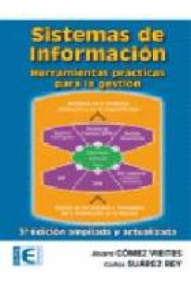 Sistemas de información. Herramientas prácticas para la gestión empresarial