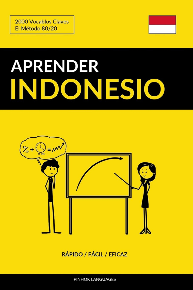 Aprender Indonesio - Rápido / Fácil / Eficaz: 2000 Vocablos Claves