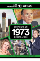 Si naciste en 1973. De 1973 a 1990 (Mis primeros 18 años)