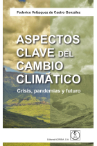 Aspectos clave del cambio climático. Crisis, pandemias y futuro