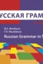 Russkaja grammatika v tablitsakh i skhemakh. Russian Grammar in Tables and Charts.