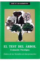 El test del árbol. Evaluación psicológica (índice de las variables de interpretación)