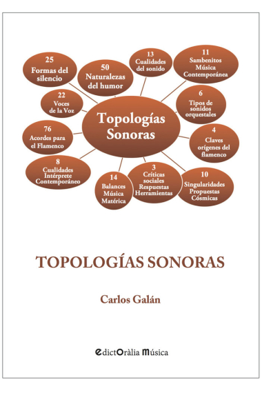 TOPOLOGIAS SONORAS