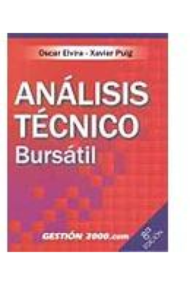 Análisis técnico bursátil.