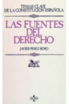 Las Fuentes del Derecho