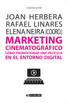 Marketing cinematográfico. Cómo promocionar una película en el entorno digital