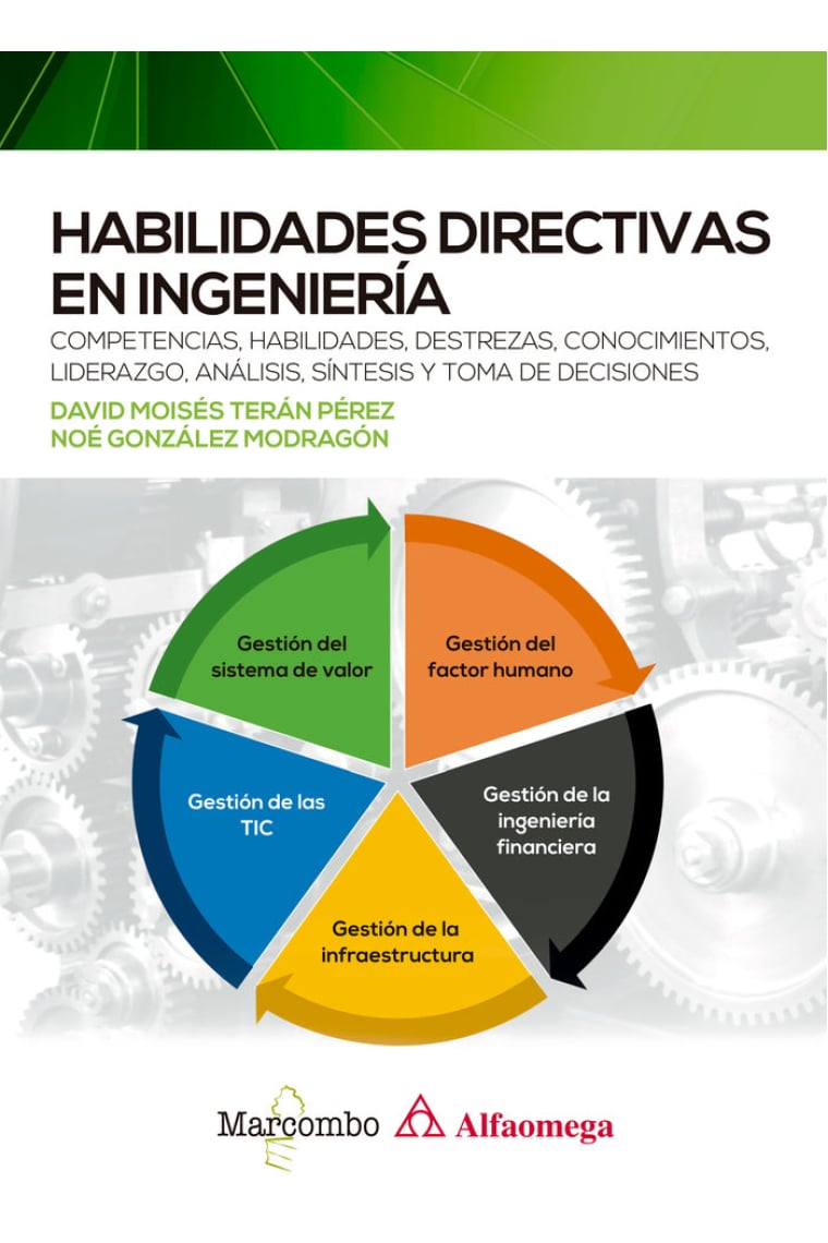 HABILIDADES DIRECTIVAS EN INGENIERIA