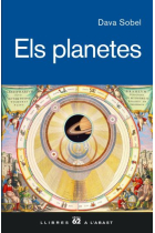 Els planetes