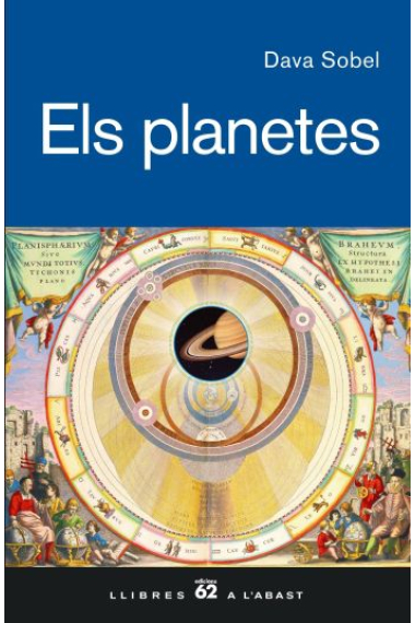 Els planetes