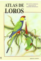 Atlas de loros