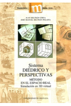 Sistema diédrico y perspectivas