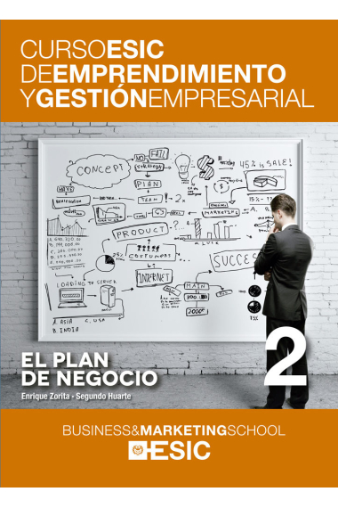 El plan de negocio 2. Curso ESIC de emprendimiento y gestión empresarial